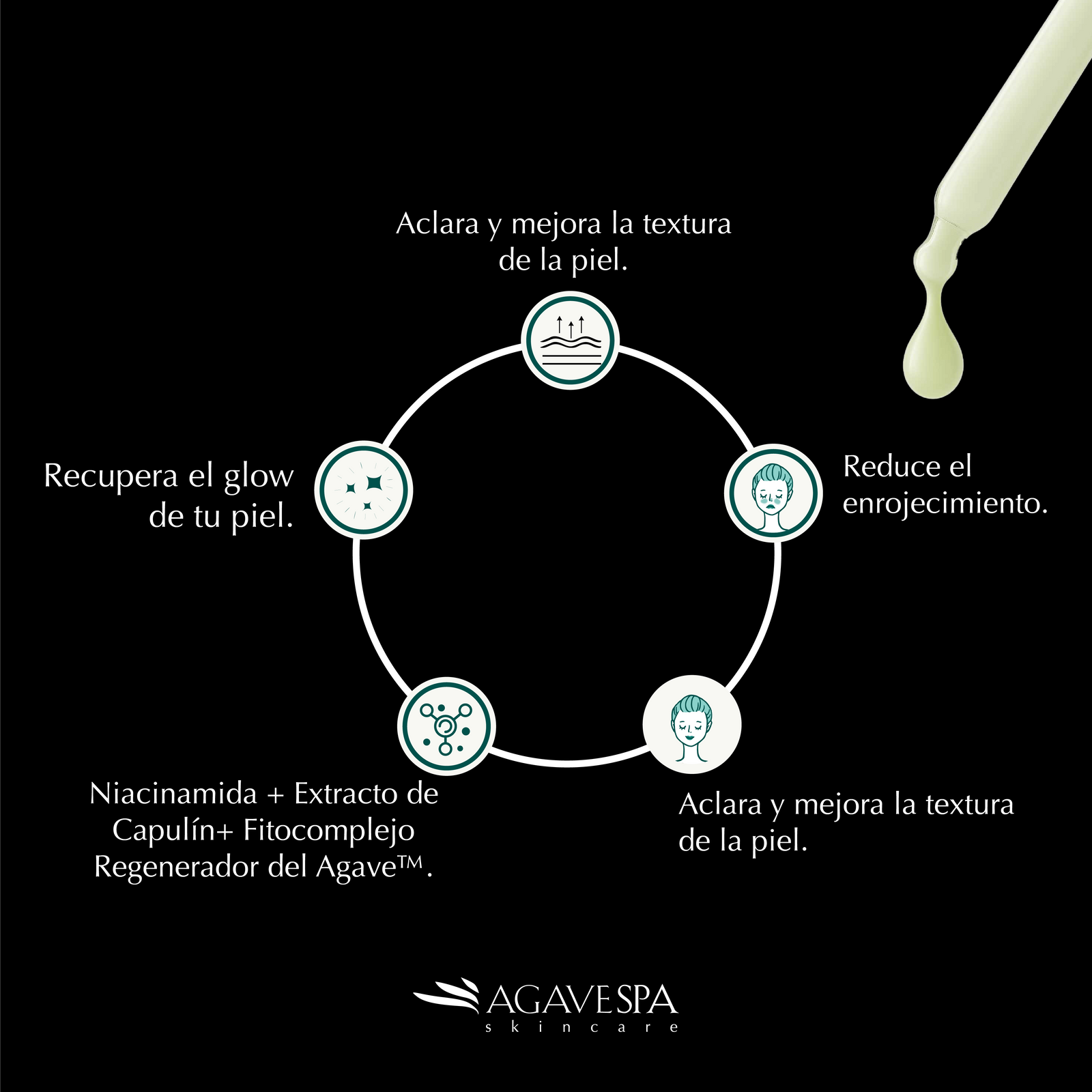 NUEVO SUERO ILUMINANTE CON NIACINAMIDA • 50 ML