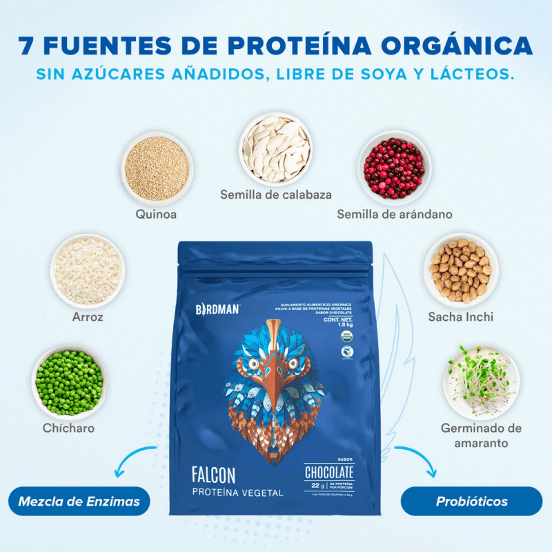 BIRDMAN Suplementos Birdman, Falcon Proteína Vegetal 1.8 kg Sabor Vainilla (60 porciones)