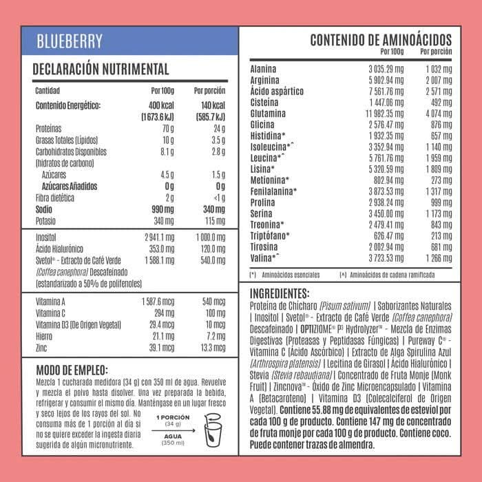 BIRDMAN Suplementos Birdman, Fitmingo Proteína Vegetal 1.7 kg Sabor Mora Azul (50 porciones)