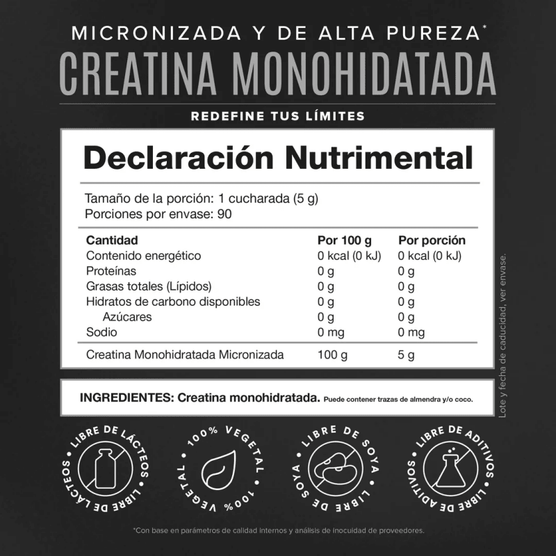 BIRDMAN suplementos Birdman, Creatina Monohidratada 450 g (90 porciones)