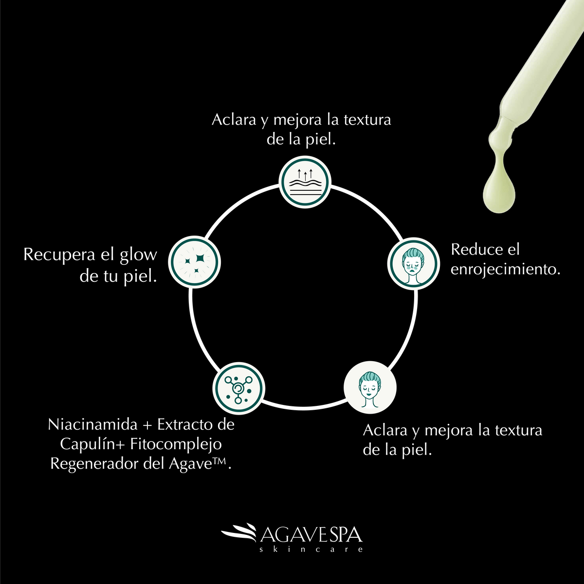 NUEVO SUERO ILUMINANTE CON NIACINAMIDA • 50 ML