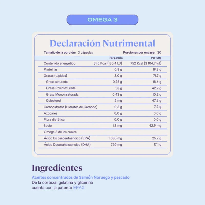 Bfit Suplementos Bfit, Smart Omega (90 cápsulas)