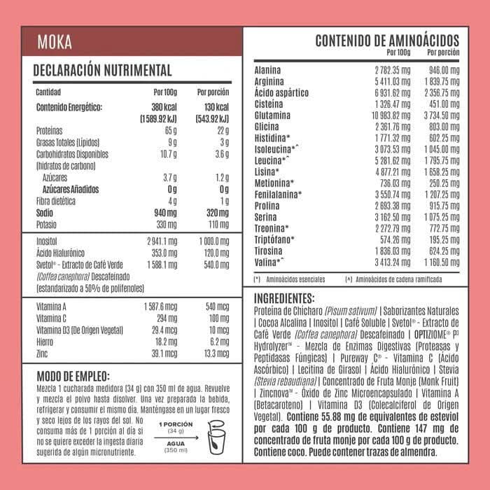 BIRDMAN Suplementos Birdman, Fitmingo Proteína Vegetal 1.02 kg Sabor Moca (30 porciones)