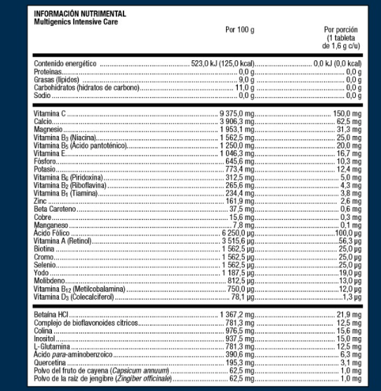 METAGENICS Suplementos Metagenics, Multivitamínico Intensive Care (120 tabletas)