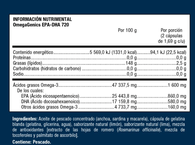 METAGENICS Suplementos Metagenics, OmegaGenics EPA-DHA 720 (60 cápsulas)